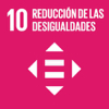 10-ods-reduccion-desigualdades-fundacion-iberdrola-espana